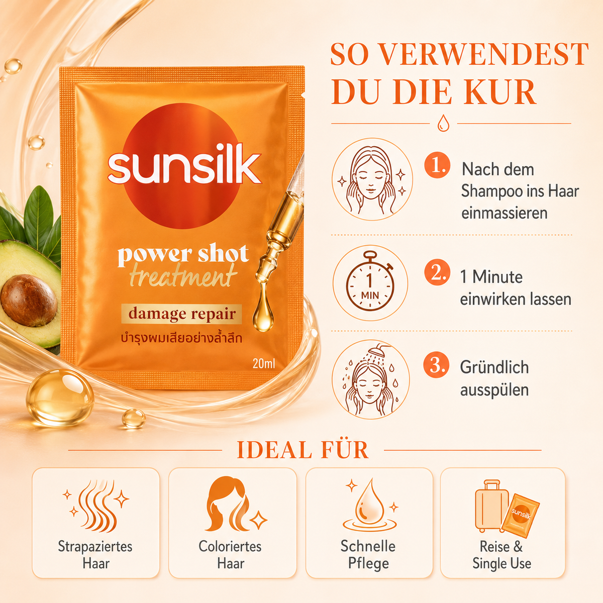 Sunsilk Power Shot Treatment – Damage Repair Kur