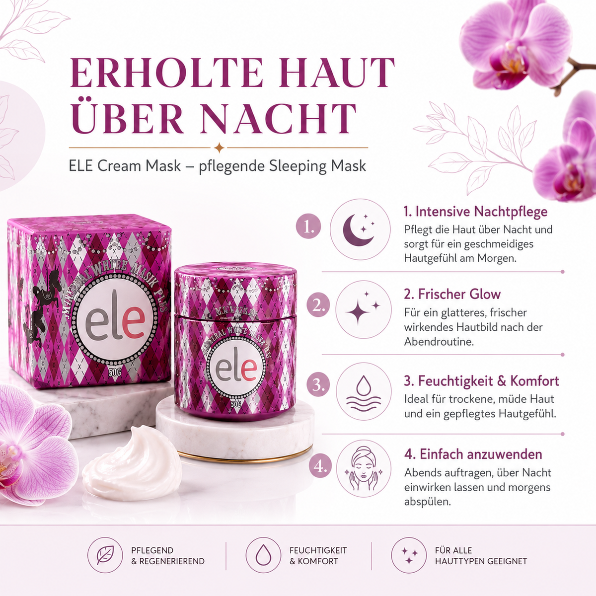 Ele Cream Mask – Die Original Thai Night Mask