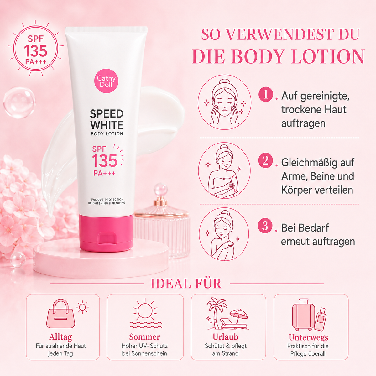 Cathy Doll Speed White Body Lotion SPF135 PA+++