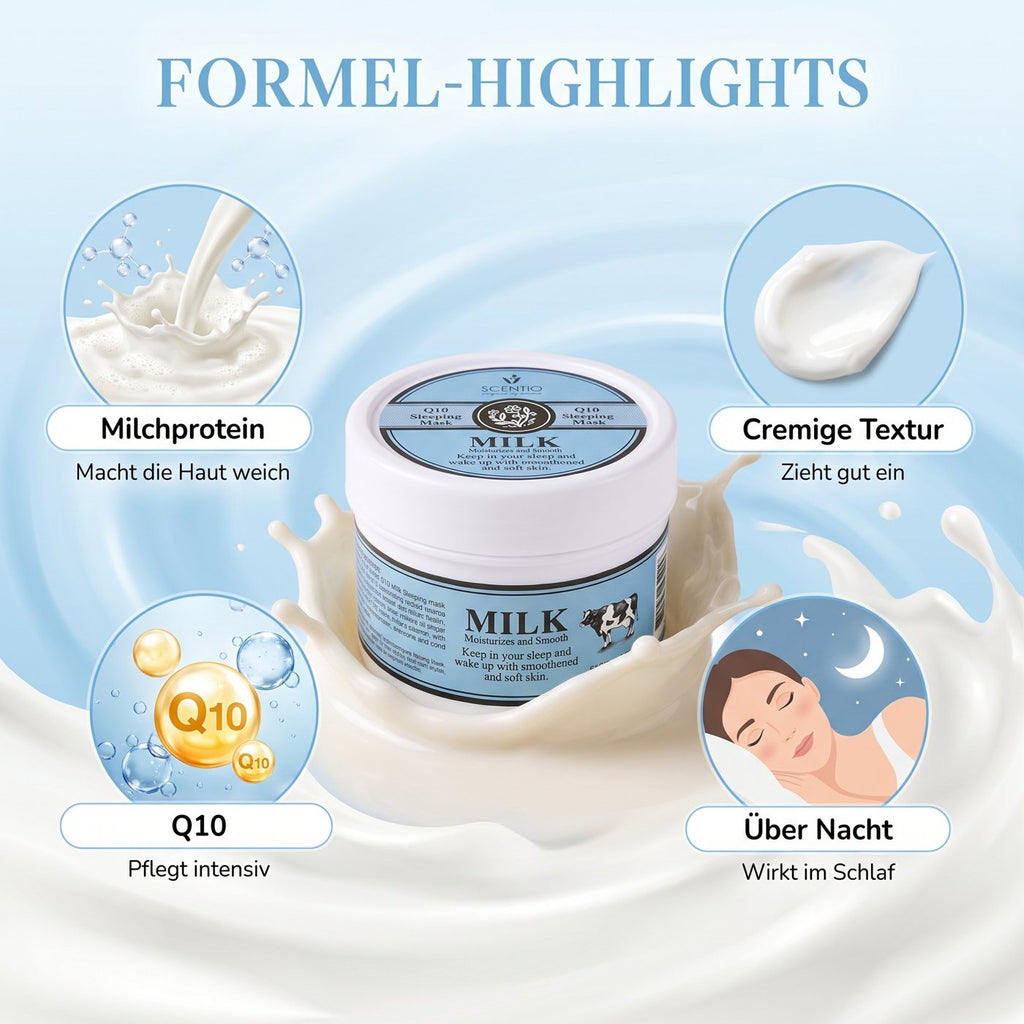 Beauty Buffet Milk Plus Q10 Sleeping Mask – Formula highlights