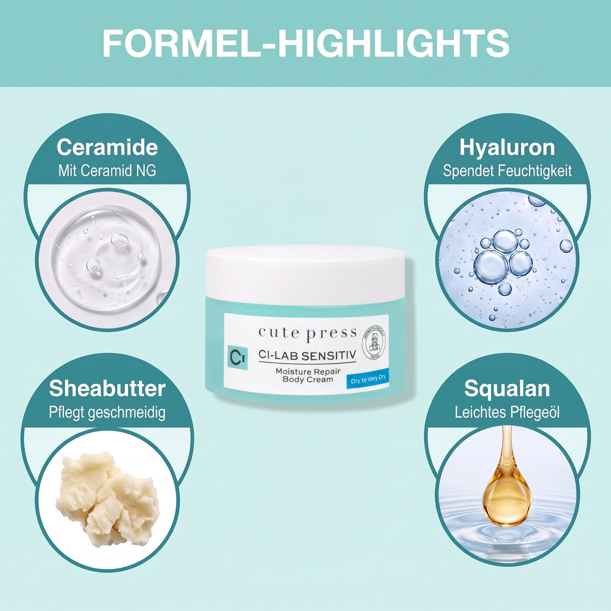 Cute Press Ci-Lab Sensitiv Moisture Repair Body Cream 100 g | Formula highlights