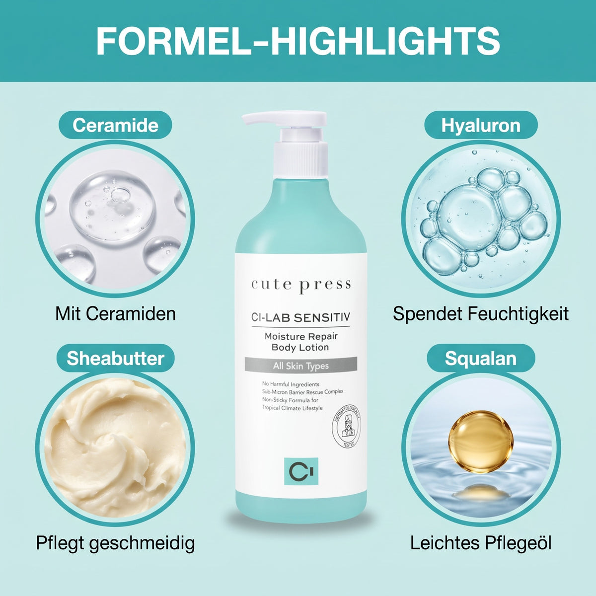 Cute Press Ci-Lab Sensitiv Moisture Repair Body Lotion 490 ml | Formula highlights