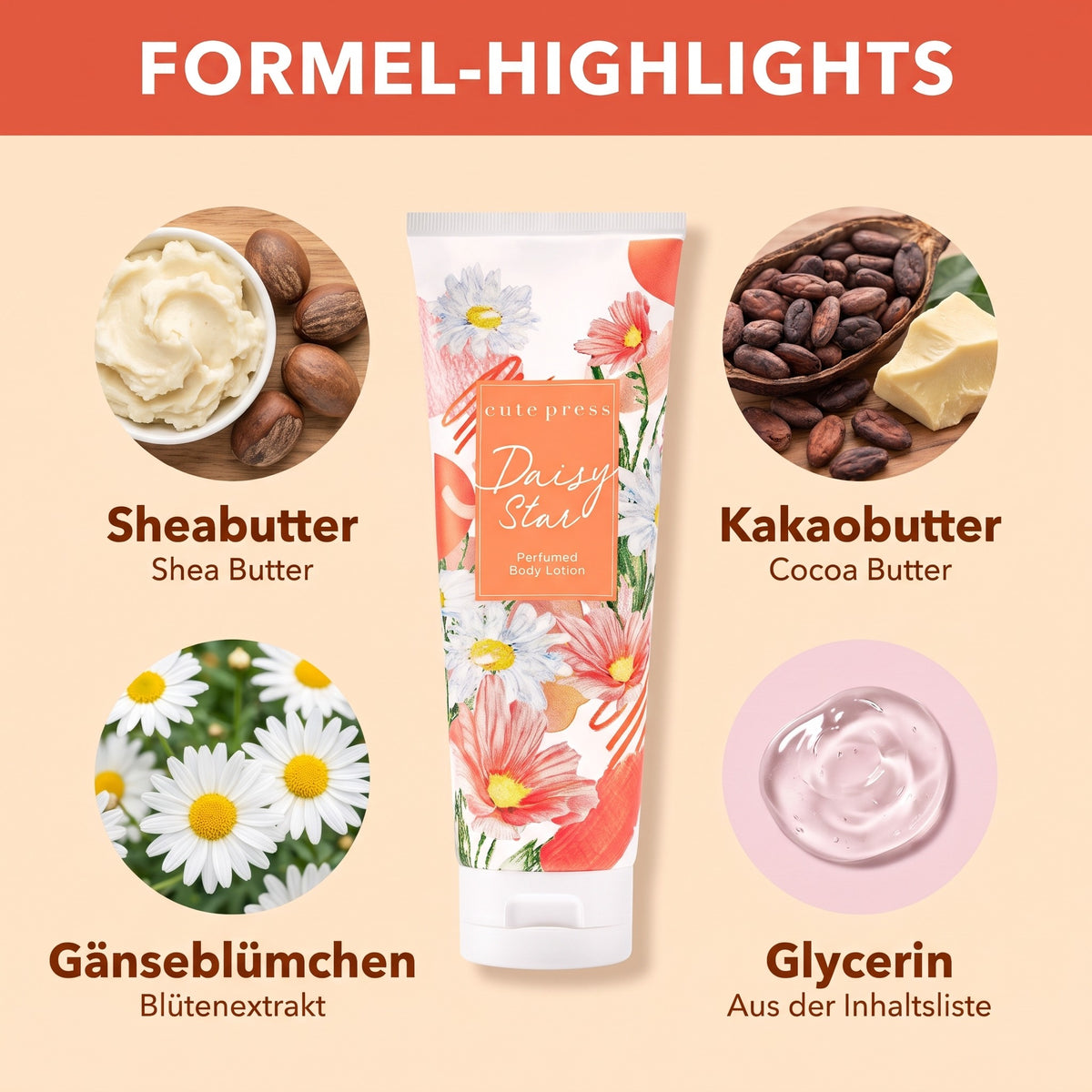 Cute Press Daisy Star Perfumed Body Lotion 250 g | Formula highlights