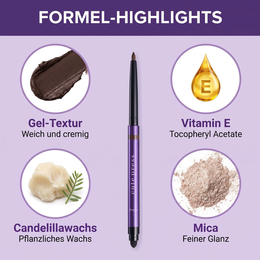 Cute Press Jet Set Waterproof Gel Eyeliner 0,25 g | 01 Brown | Formula highlights