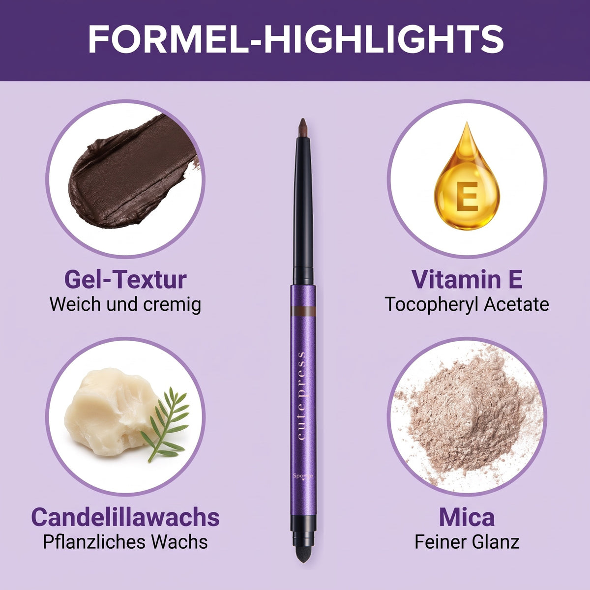 Cute Press Jet Set Waterproof Gel Eyeliner 0,25 g | 01 Brown | Formula highlights