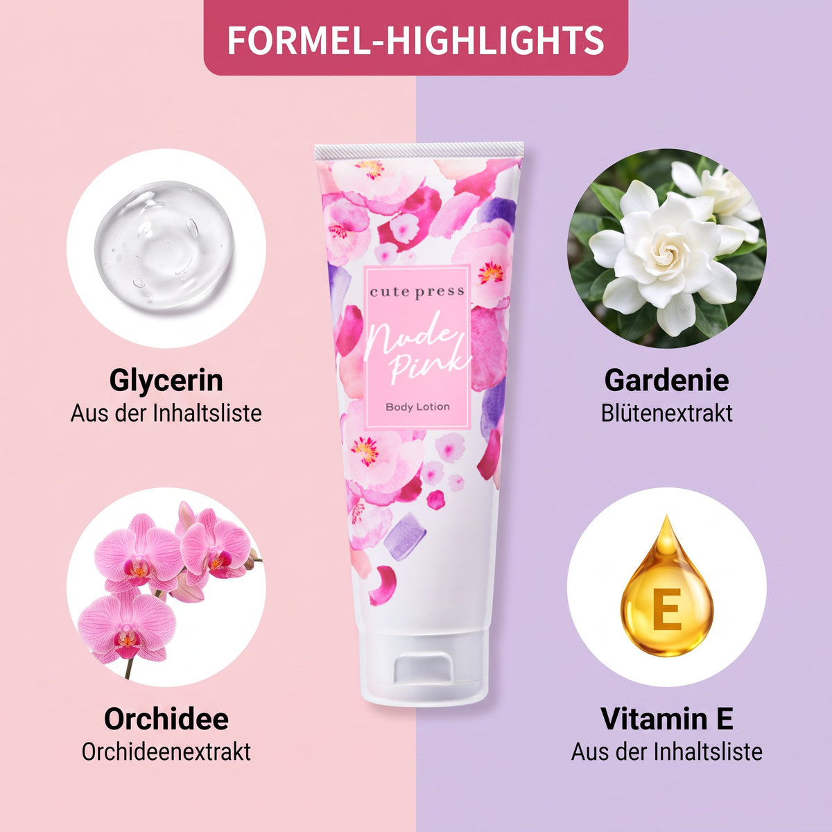 Cute Press Nude Pink Body Lotion 250 g | Formula highlights