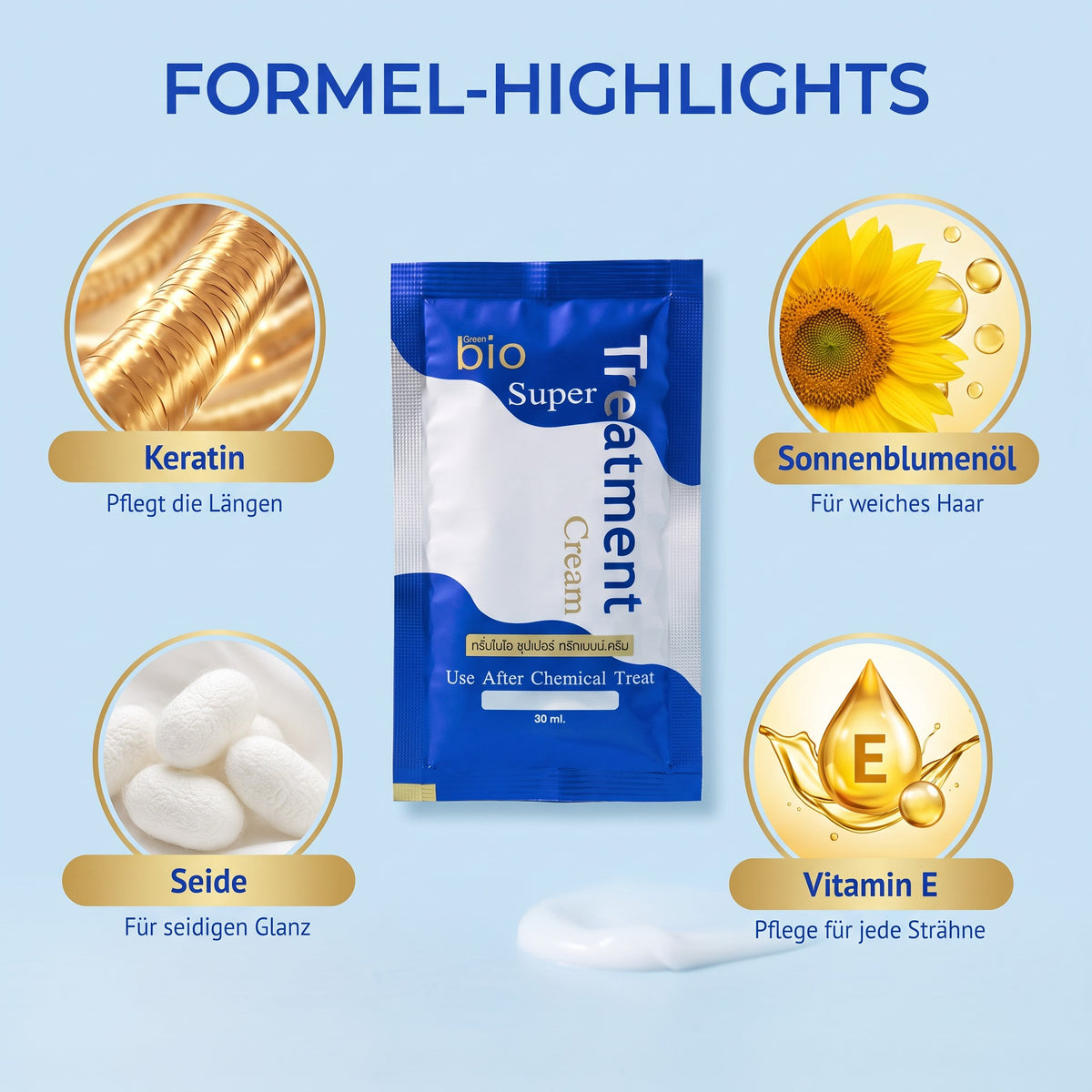 Green Bio Super Treatment Cream 30 ml Sachet | Formula highlights