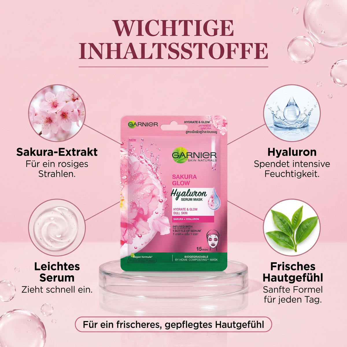 Wichtige Inhaltsstoffe der Garnier Sakura Mask – Sakura-Extrakt und Hyaluron