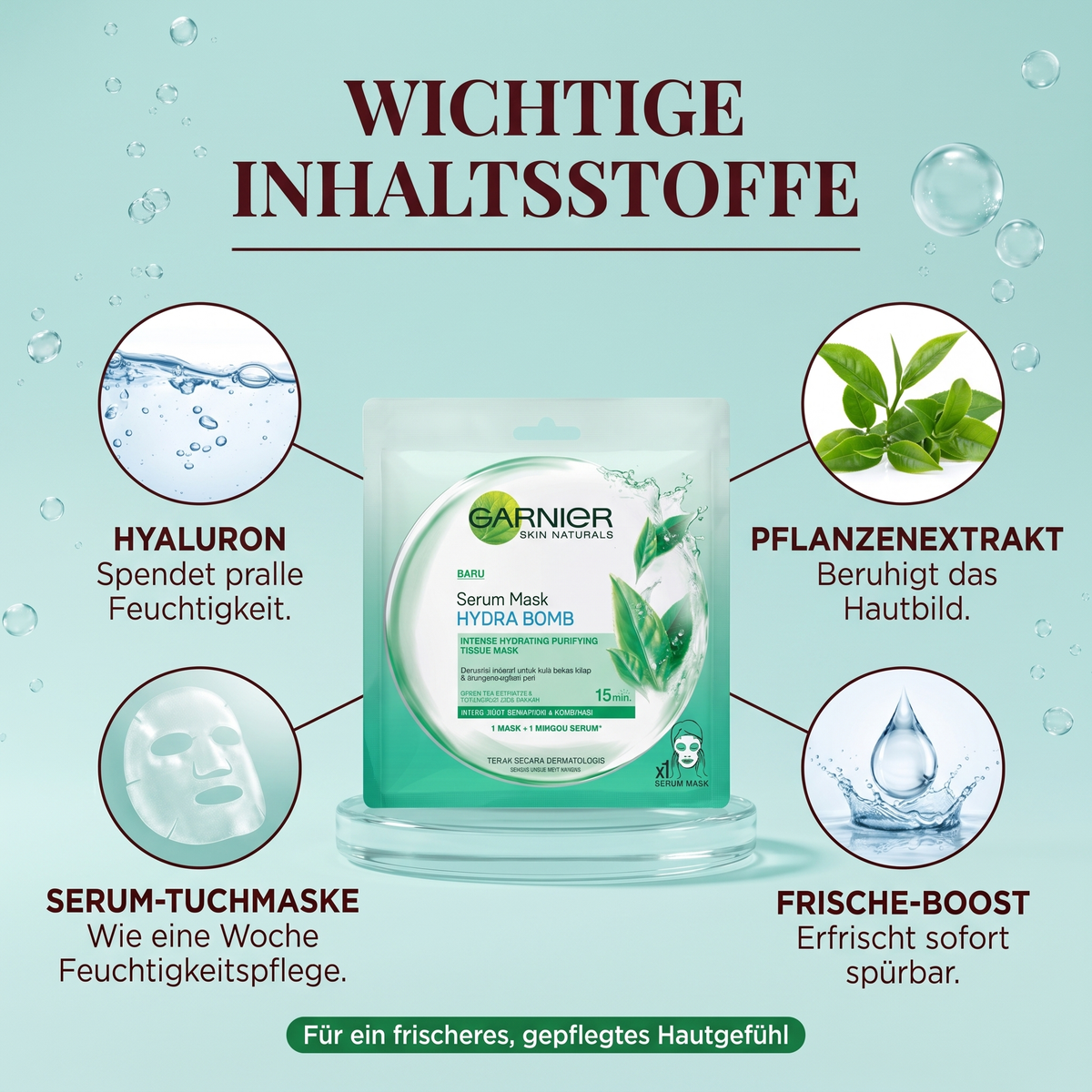 Wichtige Inhaltsstoffe der Garnier Hydra Bomb Mask – Hyaluron und Pflanzenextrakt