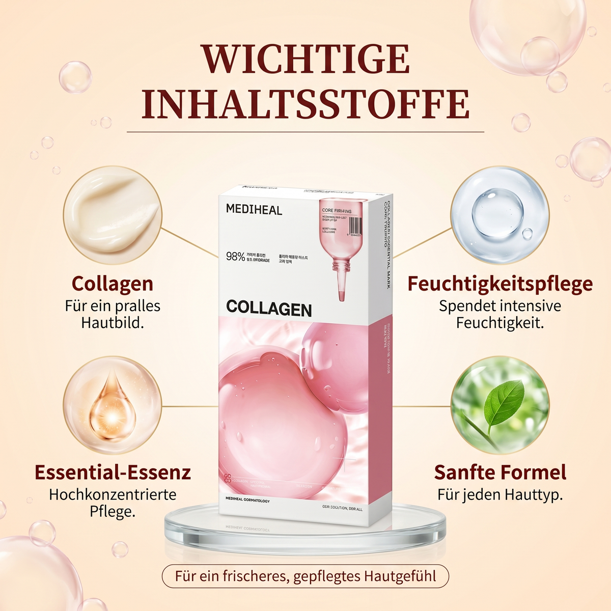 Wichtige Inhaltsstoffe – Collagen