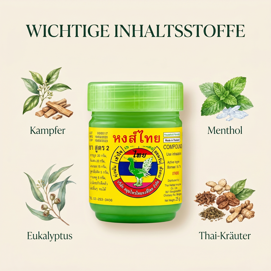Wichtige Inhaltsstoffe