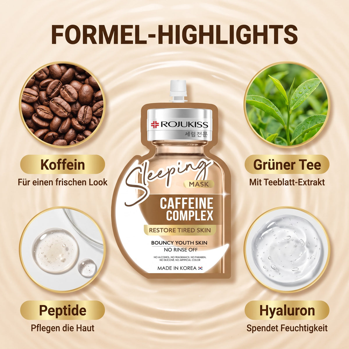 Rojukiss Sleeping Mask Caffeine Complex Sachet (20 ml) | Formula highlights